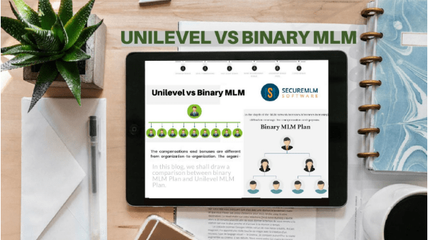 Unilevel Vs Binary Mlm Compensation Plan A Detailed Comparison Unilevel Vs Binary Mlm Compensation Plan A Detailed Comparison