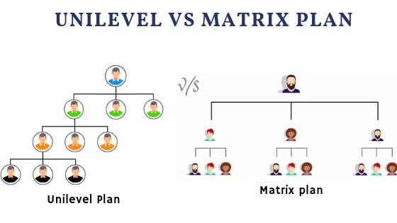 unilevel v/s matrix plan