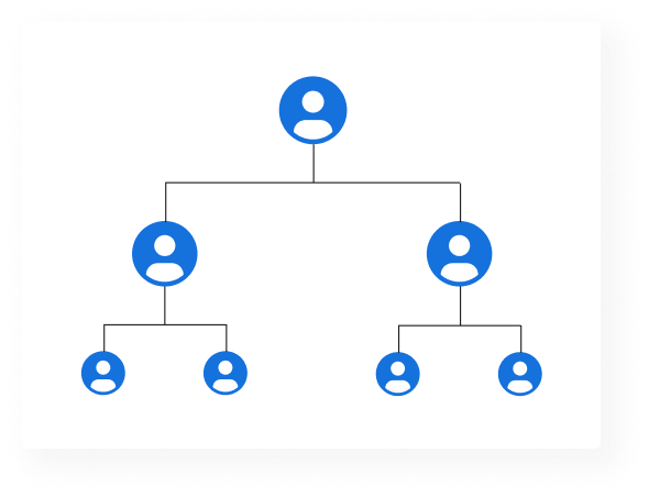 What is a Binary MLM Plan ? How does Binary Compensation Plan Works